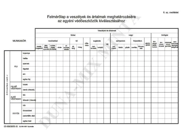 6. sz. mell. Felmérőlap